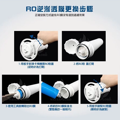 RO膜更換步驟 RO膜更換步驟