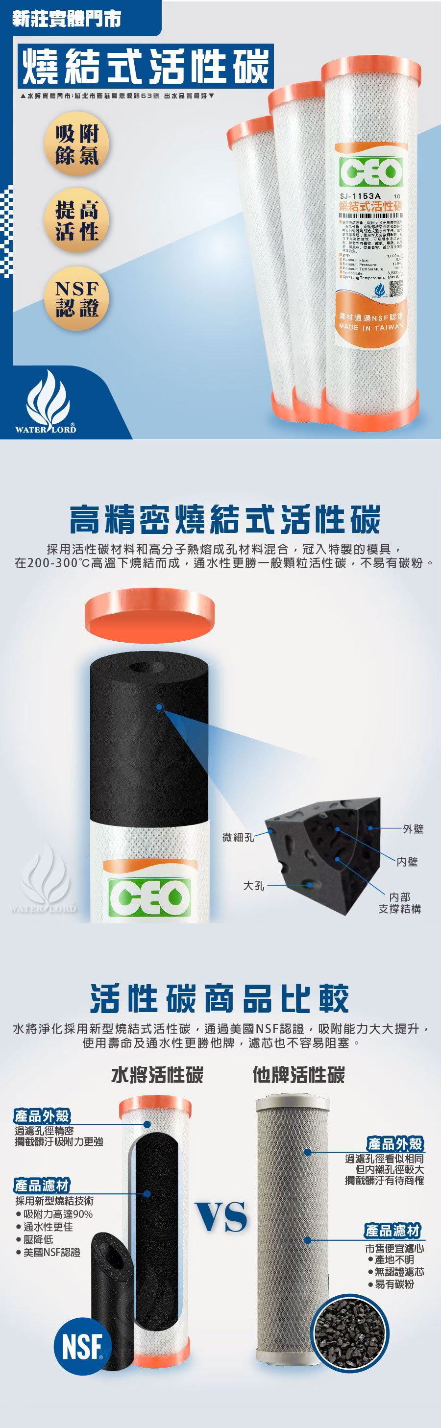 LINE_ALBUM_○S1153A-燒結式活性碳_220329_4_01