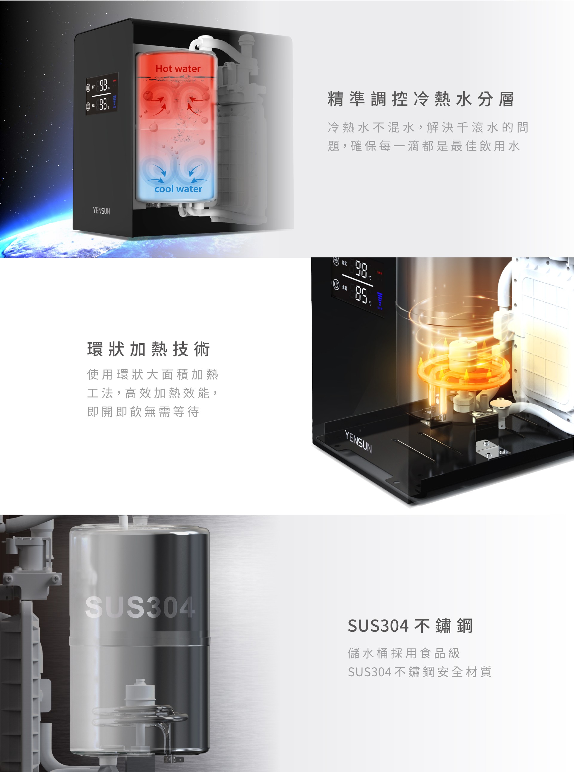 YS-8221HW-05