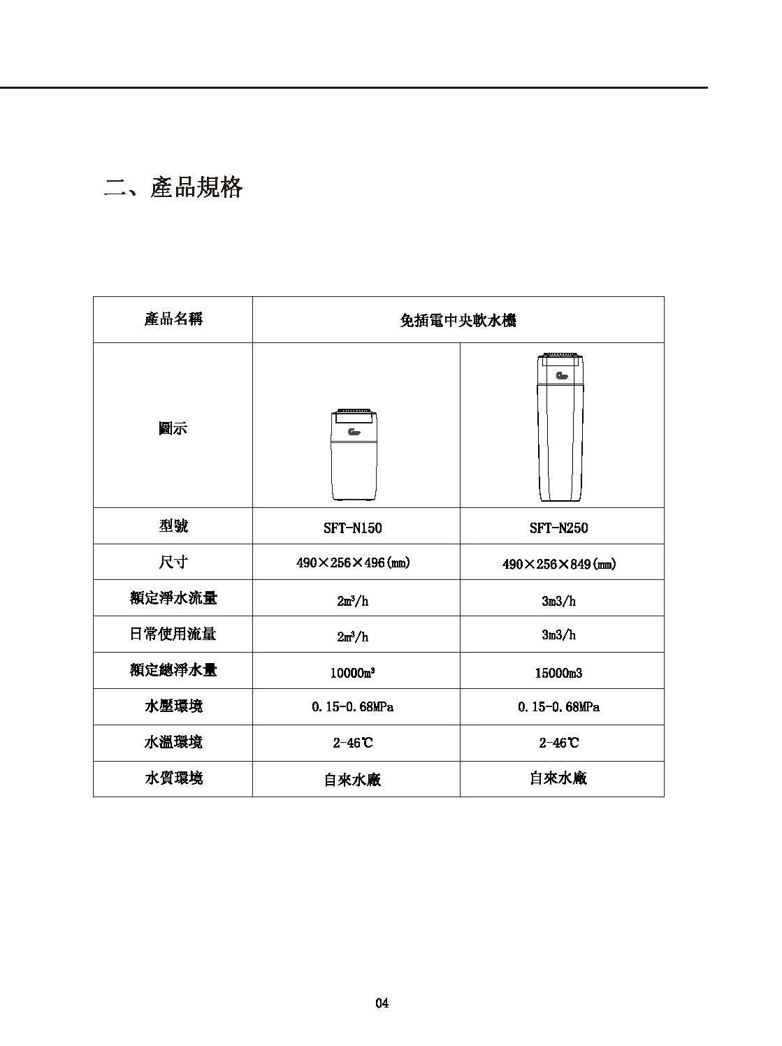 智慧型無電軟水機型號SFT-N150_261022_161929.pdf_頁面_07.png