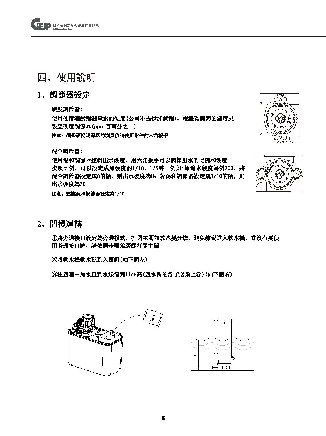 智慧型無電軟水機型號SFT-N150_261022_161929.pdf_頁面_12.png