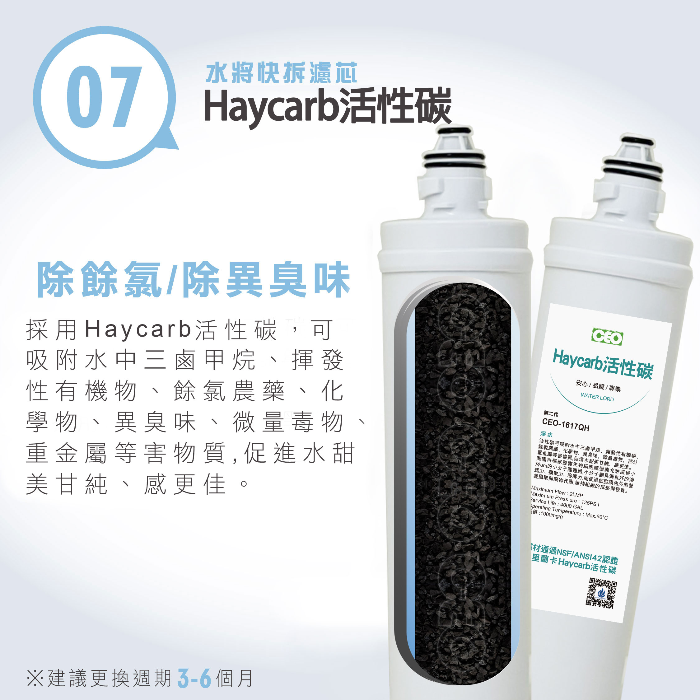 濾心介紹-07(1)