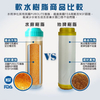 濾心｜10吋 UDF 軟水樹脂【透明殼 】NSF