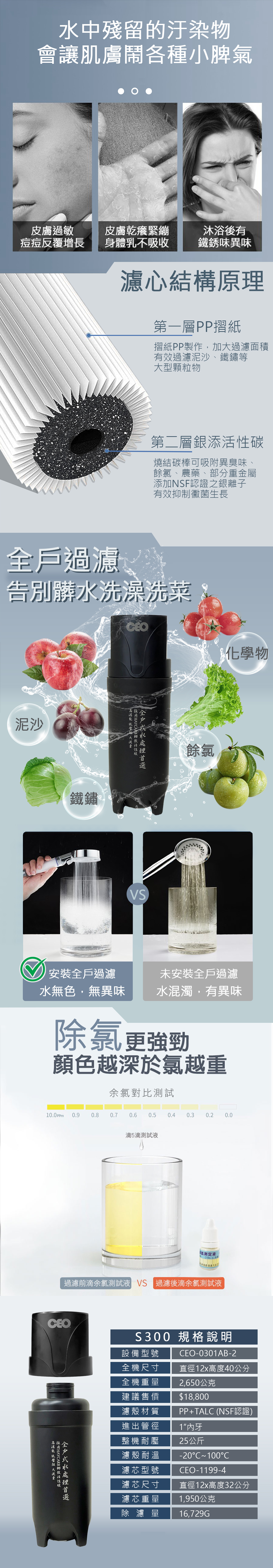 雙向內容說明1(3)