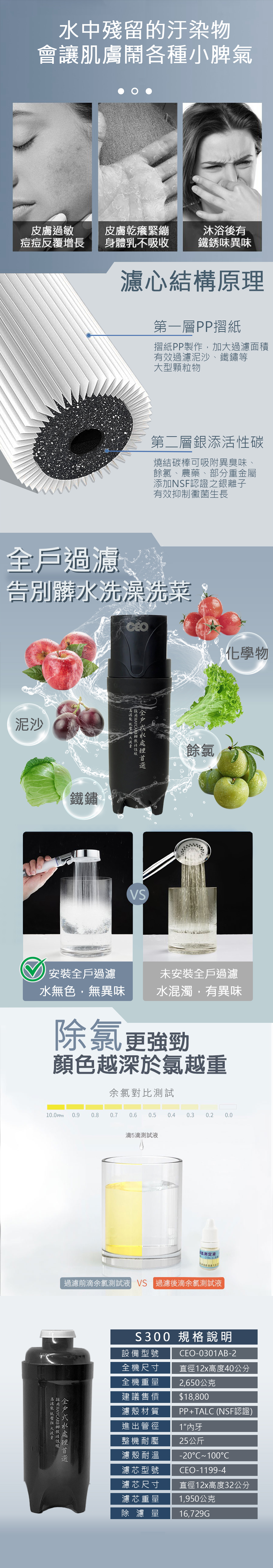 雙向濾心內容說明1(3)