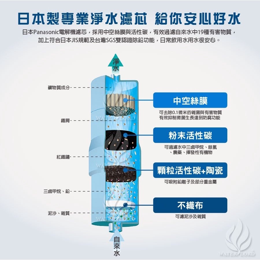 6f71c7e3b35ae1c83bb6673e608c658b